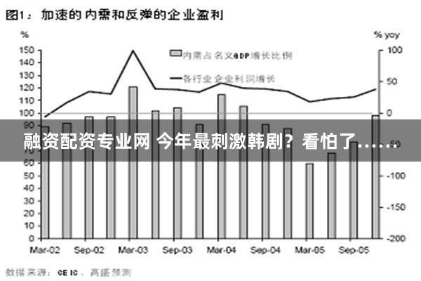 融资配资专业网 今年最刺激韩剧？看怕了……