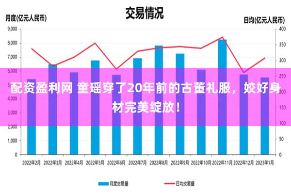 配资盈利网 童瑶穿了20年前的古董礼服，姣好身材完美绽放！