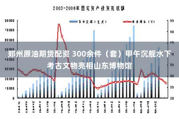 郑州原油期货配资 300余件（套）甲午沉舰水下考古文物亮相山东博物馆