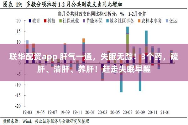 联华配资app 肝气一通，失眠无踪！3个药，疏肝、清肝、养肝！赶走失眠早醒