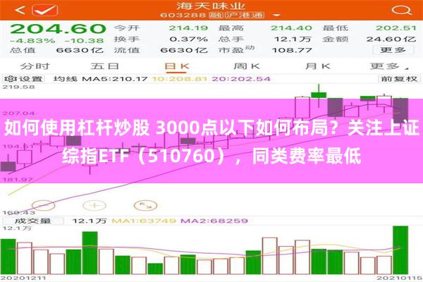 如何使用杠杆炒股 3000点以下如何布局？关注上证综指ETF（510760），同类费率最低