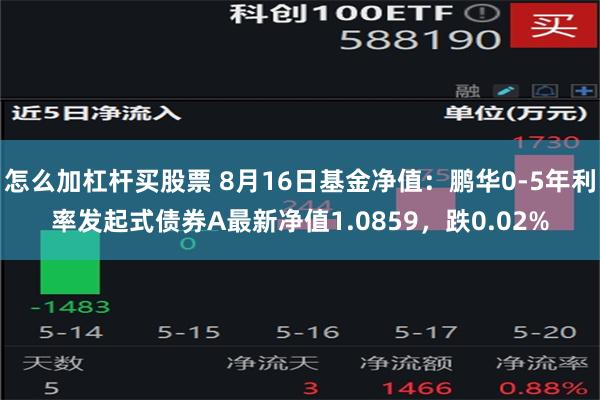 怎么加杠杆买股票 8月16日基金净值：鹏华0-5年利率发起式债券A最新净值1.0859，跌0.02%