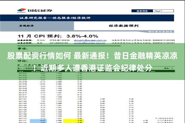 股票配资行情如何 最新通报！昔日金融精英凉凉！近期多人遭香港证监会纪律处分