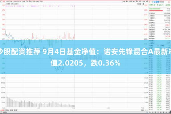 炒股配资推荐 9月4日基金净值：诺安先锋混合A最新净值2.0205，跌0.36%