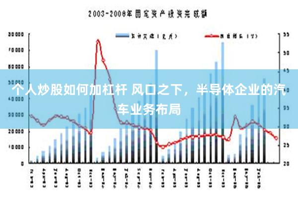 个人炒股如何加杠杆 风口之下，半导体企业的汽车业务布局