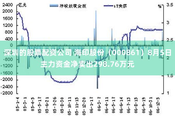 深圳的股票配资公司 海印股份（000861）8月5日主力资金净卖出298.76万元