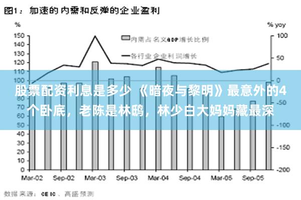 股票配资利息是多少 《暗夜与黎明》最意外的4个卧底，老陈是林鸱，林少白大妈妈藏最深