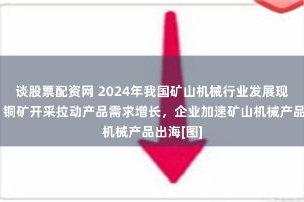 谈股票配资网 2024年我国矿山机械行业发展现状简析：铜矿开采拉动产品需求增长，企业加速矿山机械产品出海[图]