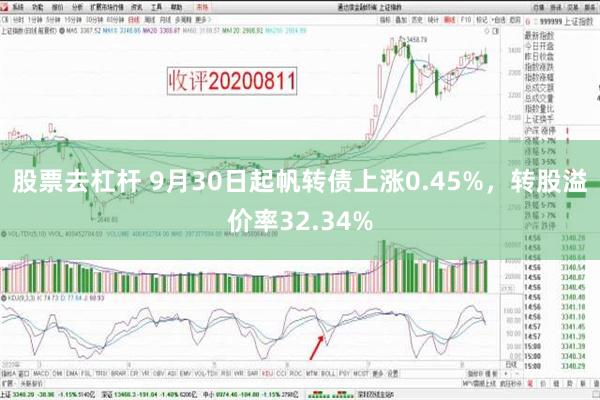 股票去杠杆 9月30日起帆转债上涨0.45%，转股溢价率32.34%