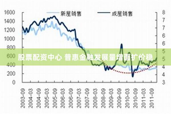 股票配资中心 普惠金融发展量增面扩价稳