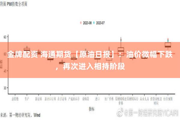 金牌配资 海通期货【原油日报】：油价微幅下跌，再次进入相持阶段