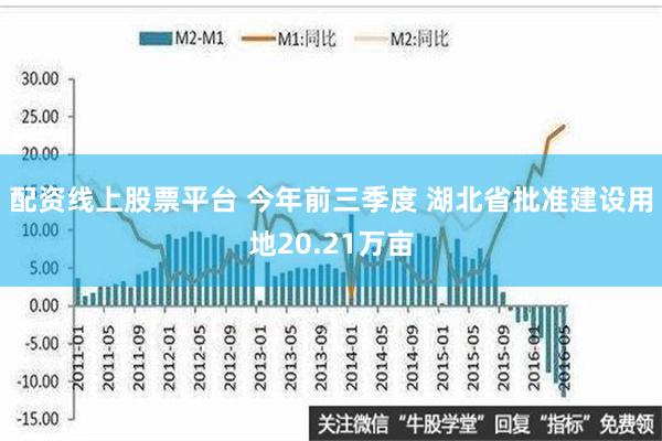 配资线上股票平台 今年前三季度 湖北省批准建设用地20.21万亩