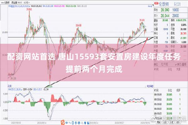 配资网站首选 唐山15593套安置房建设年度任务提前两个月完成