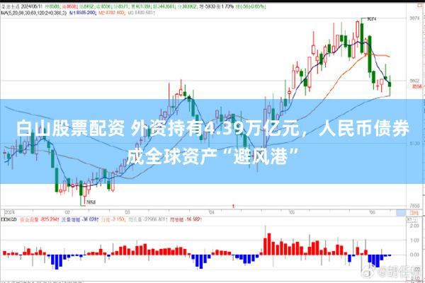 白山股票配资 外资持有4.39万亿元，人民币债券成全球资产“避风港”