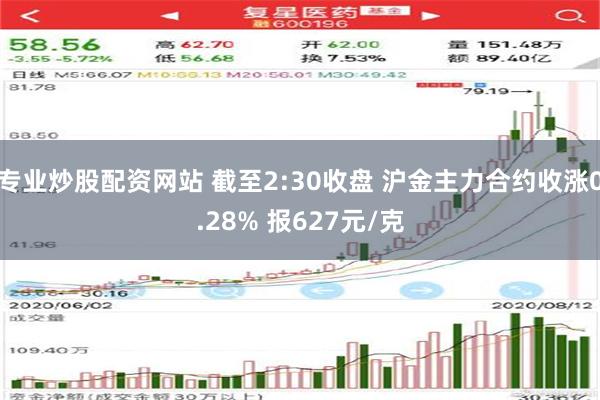 专业炒股配资网站 截至2:30收盘 沪金主力合约收涨0.28% 报627元/克