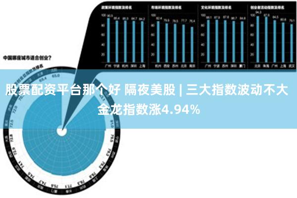 股票配资平台那个好 隔夜美股 | 三大指数波动不大 金龙指数涨4.94%