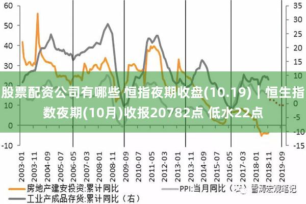 股票配资公司有哪些 恒指夜期收盘(10.19)︱恒生指数夜期(10月)收报20782点 低水22点