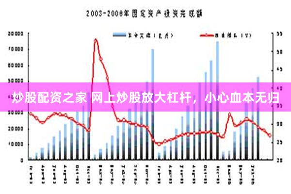 炒股配资之家 网上炒股放大杠杆，小心血本无归