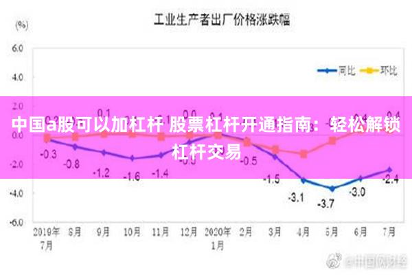 中国a股可以加杠杆 股票杠杆开通指南：轻松解锁杠杆交易