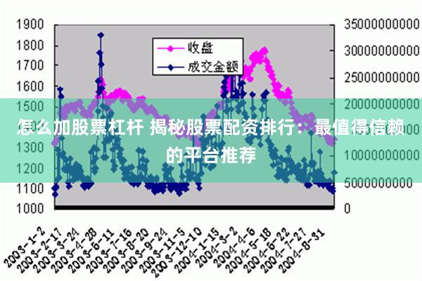 怎么加股票杠杆 揭秘股票配资排行：最值得信赖的平台推荐