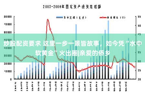 炒股配资要求 这里一步一景皆故事，如今凭“水中软黄金”火出圈|亲爱的侨乡