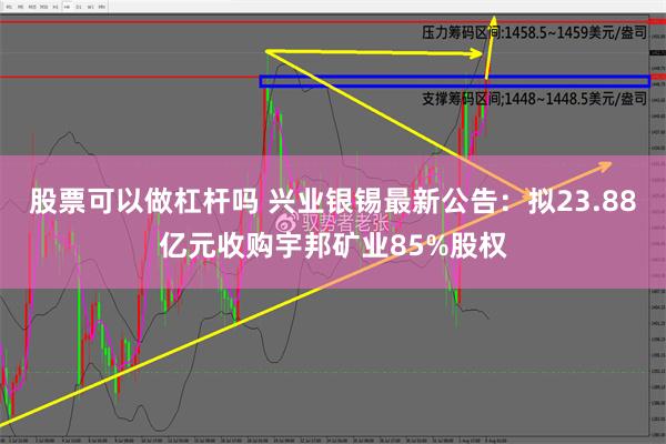 股票可以做杠杆吗 兴业银锡最新公告：拟23.88亿元收购宇邦矿业85%股权