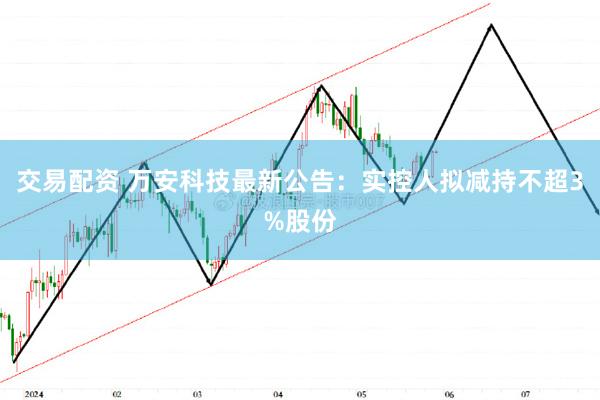 交易配资 万安科技最新公告：实控人拟减持不超3%股份