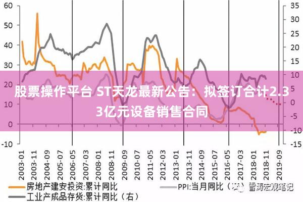 股票操作平台 ST天龙最新公告：拟签订合计2.33亿元设备销售合同