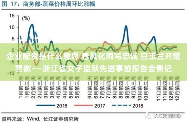 企业配资是什么意思 春风化雨写忠诚 白玉兰开耀警徽——浙江省女子监狱先进事迹报告会侧记