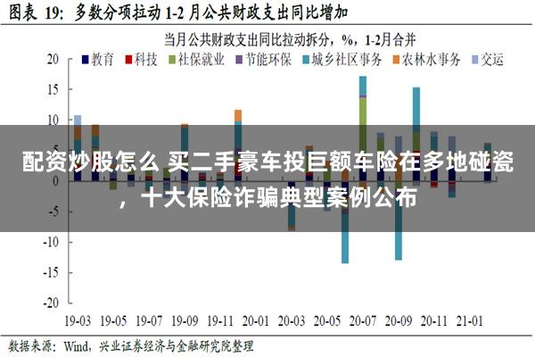 配资炒股怎么 买二手豪车投巨额车险在多地碰瓷，十大保险诈骗典型案例公布