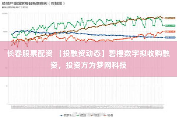 长春股票配资 【投融资动态】碧橙数字拟收购融资，投资方为梦网科技