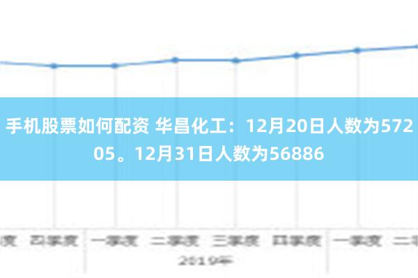 手机股票如何配资 华昌化工：12月20日人数为57205。12月31日人数为56886