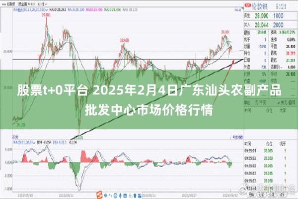 股票t+0平台 2025年2月4日广东汕头农副产品批发中心市场价格行情